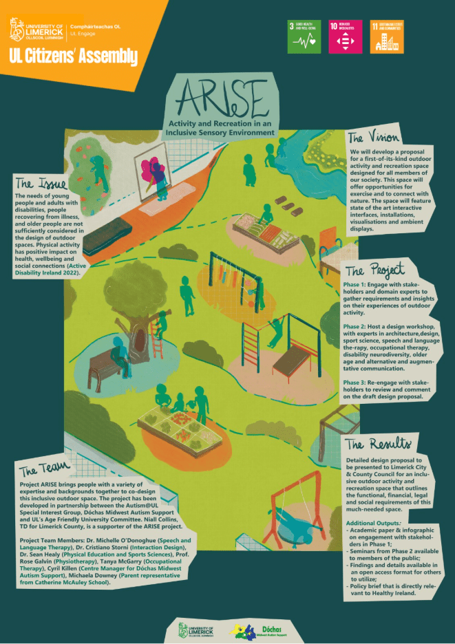 ARISE Vision Plan for the Citizen's Assembly