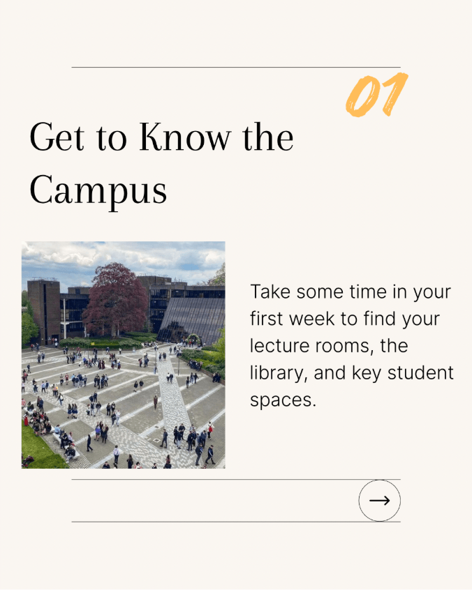 Poster which advises students to get to know the campus.